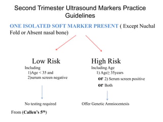 Second Trimester Ultrasound Markers Practice
Guidelines
ONE ISOLATED SOFT MARKER PRESENT ( Except Nuchal
Fold or Absent nasal bone)
Low Risk
Including
1)Age < 35 and
2)serum screen negative
High Risk
Including Age
1) Age≥ 35years
or 2) Serum screen positive
or Both
No testing required Offer Genetic Amniocentesis
From (Callen’s 5th)
 