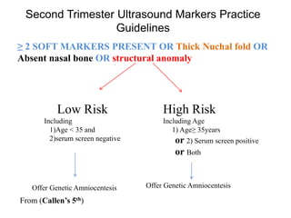 Second Trimester Ultrasound Markers Practice
Guidelines
≥ 2 SOFT MARKERS PRESENT OR Thick Nuchal fold OR
Absent nasal bone OR structural anomaly
Low Risk
Including
1)Age < 35 and
2)serum screen negative
High Risk
Including Age
1) Age≥ 35years
or 2) Serum screen positive
or Both
Offer Genetic AmniocentesisOffer Genetic Amniocentesis
From (Callen’s 5th)
 