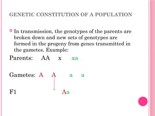 Population genetics part 2 with Descriptions.pptx