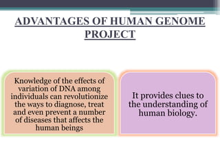 ADVANTAGES OF HUMAN GENOME
PROJECT
Knowledge of the effects of
variation of DNA among
individuals can revolutionize
the ways to diagnose, treat
and even prevent a number
of diseases that affects the
human beings
It provides clues to
the understanding of
human biology.
 