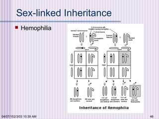 04/07/152/3/03 10:39 AM 46
Sex-linked Inheritance
 Hemophilia
 
