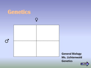 Genetics




           General Biology
           Ms. Lichtenwald
           Genetics
 