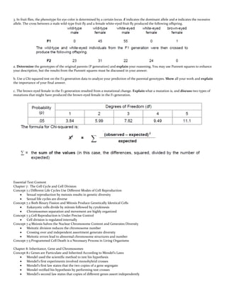 3. In fruit flies, the phenotype for eye color is determined by a certain locus. E indicates the dominant allele and e indicates the recessive
allele. The cross between a male wild-type fruit fly and a female white-eyed fruit fly produced the following offspring.
a. Determine the genotypes of the original parents (P generation) and explain your reasoning. You may use Punnett squares to enhance
your description, but the results from the Punnett squares must be discussed in your answer.
b. Use a Chi-squared test on the F2 generation data to analyze your prediction of the parental genotypes. Show all your work and explain
the importance of your final answer.
c. The brown-eyed female in the F1 generation resulted from a mutational change. Explain what a mutation is, and discuss two types of
mutations that might have produced the brown-eyed female in the F1 generation.
Essential Text Content
Chapter 7: The Cell Cycle and Cell Division
Concept 7.1 Different Life Cycles Use Different Modes of Cell Reproduction
 Sexual reproduction by meiosis results in genetic diversity
 Sexual life cycles are diverse
Concept 7.2 Both Binary Fission and Mitosis Produce Genetically Identical Cells
 Eukaryotic cells divide by mitosis followed by cytokinesis
 Chromosomes separation and movement are highly organized
Concept 7.3 Cell Reproduction is Under Precise Control
 Cell division is regulated internally
Concept 7.4 Meiosis halves the Nuclear Chromosome Content and Generates Diversity
 Meitotic division reduces the chromosome number
 Crossing over and independent assortment generate diversity
 Meitotic errors lead to abnormal chromosome structures and number
Concept 7.5 Programmed Cell Death is a Necessary Process in Living Organisms
Chapter 8: Inheritance, Gene and Chromosomes
Concept 8.1 Genes are Particulate and Inherited According to Mendel’s Laws
 Mendel used the scientific method to test his hypothesis
 Mendel’s first experiments involved monohybrid crosses
 Mendel’s first law states that the two copies of a gene segregate
 Mendel verified his hypothesis by performing test crosses
 Mendel’s second law states that copies of different genes assort independently
 
