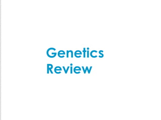Genetics
Review
 