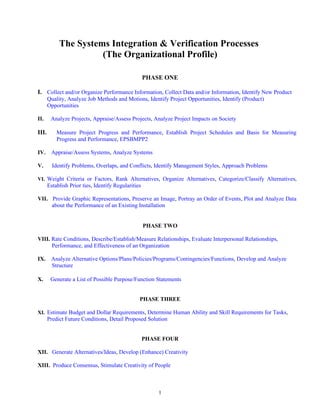 The Systems Integration & Verification Processes
                      (The Organizational Profile)

                                                     PHASE ONE

I. Collect and/or Organize Performance Information, Collect Data and/or Information, Identify New Product
       Quality, Analyze Job Methods and Motions, Identify Project Opportunities, Identify (Product)
       Opportunities

II.     Analyze Projects, Appraise/Assess Projects, Analyze Project Impacts on Society

III.       Measure Project Progress and Performance, Establish Project Schedules and Basis for Measuring
           Progress and Performance, EPSBMPP2

IV.     Appraise/Assess Systems, Analyze Systems

V.       Identify Problems, Overlaps, and Conflicts, Identify Management Styles, Approach Problems

VI. Weight Criteria or Factors, Rank Alternatives, Organize Alternatives, Categorize/Classify Alternatives,
       Establish Prior ties, Identify Regularities

VII. Provide Graphic Representations, Preserve an Image, Portray an Order of Events, Plot and Analyze Data
     about the Performance of an Existing Installation


                                                     PHASE TWO

VIII. Rate Conditions, Describe/Establish/Measure Relationships, Evaluate Interpersonal Relationships,
      Performance, and Effectiveness of an Organization

IX.     Analyze Alternative Options/Plans/Policies/Programs/Contingencies/Functions, Develop and Analyze
        Structure

X.      Generate a List of Possible Purpose/Function Statements


                                                 PHASE THREE

XI. Estimate Budget and Dollar Requirements, Determine Human Ability and Skill Requirements for Tasks,
       Predict Future Conditions, Detail Proposed Solution


                                                     PHASE FOUR

XII. Generate Alternatives/Ideas, Develop (Enhance) Creativity

XIII. Produce Consensus, Stimulate Creativity of People



                                                         1
 