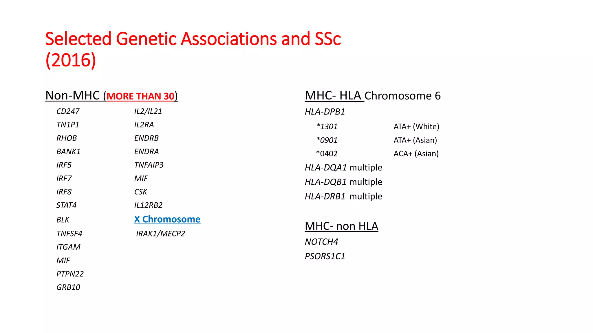 Selected Genetic Associations and SSc
(2016)
Non-MHC (MORE THAN 30)
CD247 IL2/IL21
TN1P1 IL2RA
RHOB ENDRB
BANK1 ENDRA
IRF5 TNFAIP3
IRF7 MIF
IRF8 CSK
STAT4 IL12RB2
BLK X Chromosome
TNFSF4 IRAK1/MECP2
ITGAM
MIF
PTPN22
GRB10
MHC- HLA Chromosome 6
HLA-DPB1
*1301 ATA+ (White)
*0901 ATA+ (Asian)
*0402 ACA+ (Asian)
HLA-DQA1 multiple
HLA-DQB1 multiple
HLA-DRB1 multiple
MHC- non HLA
NOTCH4
PSORS1C1
 