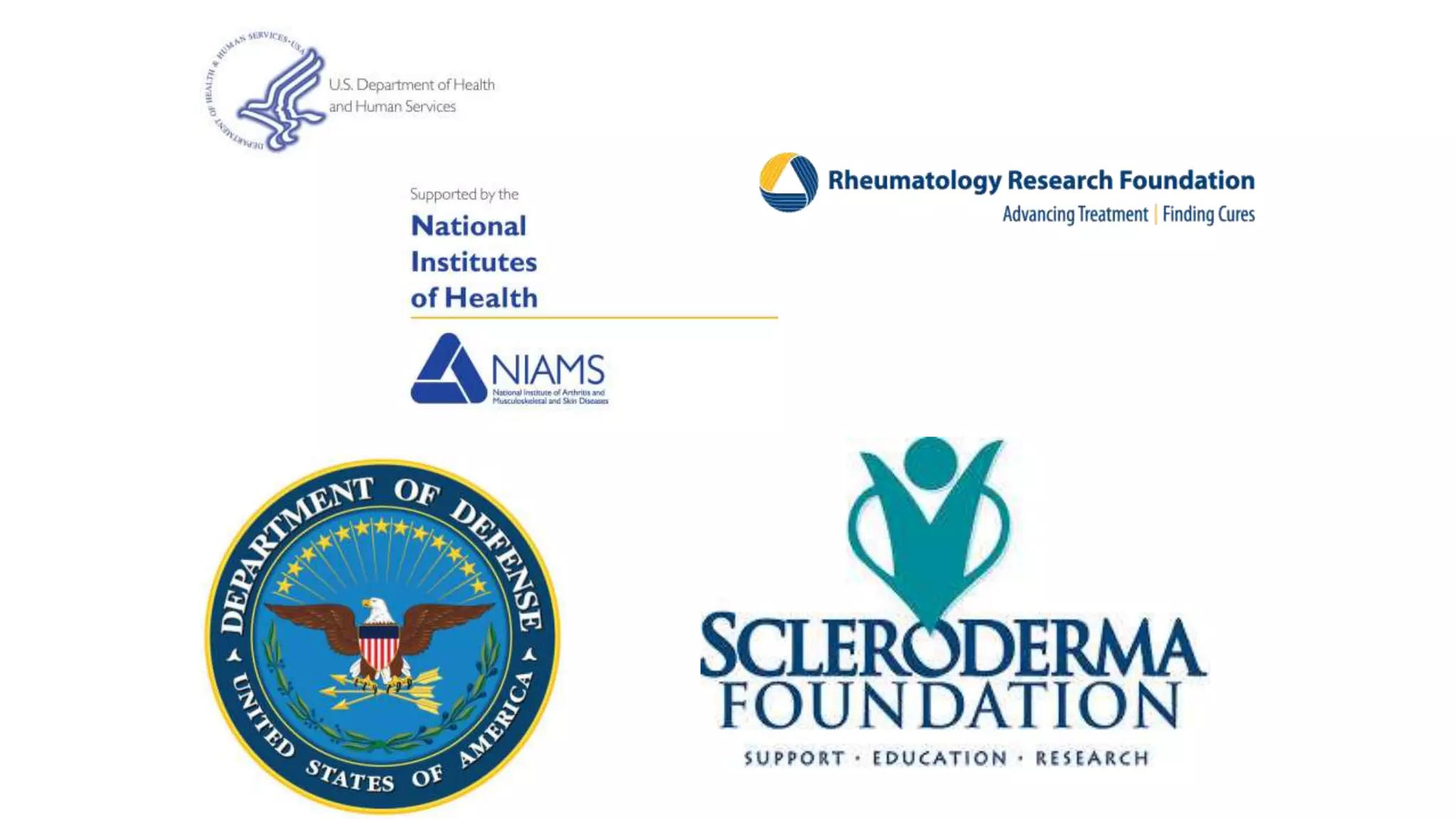 Genetic Studies in Scleroderma