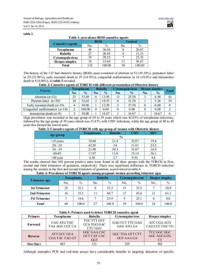 study of torch infections in women with bad obstetric history…