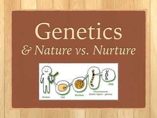 Genetics
& Nature vs. Nurture
 