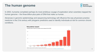 Genetic Technologies Biotech Showcase Presentation | PDF
