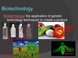 Biotechnology
Biotechnology: the application of genetic
technology techniques to create a product
Biodegradable Plastics
Transgenic
Organisms
Genetically
modified
foods
Biofuels
 