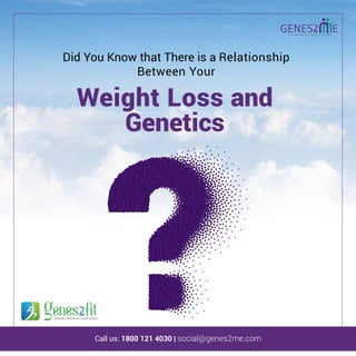 Weight Loss and
Genetics
Did You Know that There is a Relationship
Between Your
Call us: 1800 121 4030 | social@genes2me.com
 