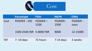 Cost
Karyotype FISH MLPA CMA
Cost PGIMER - 250
1500-2500 INR
PGIMER –
1200
5-8000 INR
PGIMER -
2500
8000
PGIMER -
soon
12-15000
TAT 7- 10 days 72 hours 7-14 days 2 weeks
 
