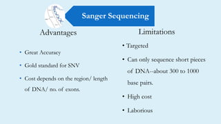 Limitations
• Targeted
• Can only sequence short pieces
of DNA--about 300 to 1000
base pairs.
• High cost
• Laborious
• Great Accuracy
• Gold standard for SNV
• Cost depends on the region/ length
of DNA/ no. of exons.
Advantages
Sanger Sequencing
 