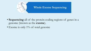 • Sequencing all of the protein-coding regions of genes in a
genome (known as the exome).
• Exome is only 1% of total genome
Whole Exome Sequencing
 