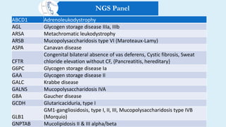 ABCD1 Adrenoleukodystrophy
AGL Glycogen storage disease IIIa, IIIb
ARSA Metachromatic leukodystrophy
ARSB Mucopolysaccharidosis type VI (Maroteaux-Lamy)
ASPA Canavan disease
CFTR
Congenital bilateral absence of vas deferens, Cystic fibrosis, Sweat
chloride elevation without CF, {Pancreatitis, hereditary}
G6PC Glycogen storage disease Ia
GAA Glycogen storage disease II
GALC Krabbe disease
GALNS Mucopolysaccharidosis IVA
GBA Gaucher disease
GCDH Glutaricaciduria, type I
GLB1
GM1-gangliosidosis, type I, II, III, Mucopolysaccharidosis type IVB
(Morquio)
GNPTAB Mucolipidosis II & III alpha/beta
NGS Panel
 