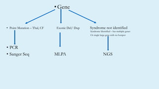 •Gene
• Point Mutation – Thal, CF Exonic Del/ Dup Syndrome not identified
• PCR
• Sanger Seq MLPA NGS
Syndrome Identified – has multiple genes
Or single large gene with no hotspot
 