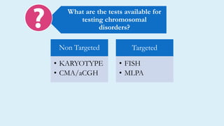 What are the tests available for
testing chromosomal
disorders?
Non Targeted
• KARYOTYPE
• CMA/aCGH
Targeted
• FISH
• MLPA
 
