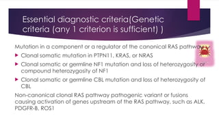 RASOpathies Genetic tumour syndromes.pptx