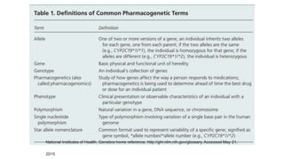 National Institutes of Health. Genetics home reference. http://ghr.nlm.nih.gov/glossary. Accessed May 21,
2015
 