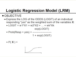 Bruce Ratner, Ph.D.   28
www.GenIQModel.com
 