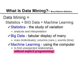 Bruce Ratner, Ph.D.   7
www.GenIQModel.com
 