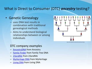 Direct to Consumer Test and Ancestry Testing - March 14, 2023 | PPTX ...