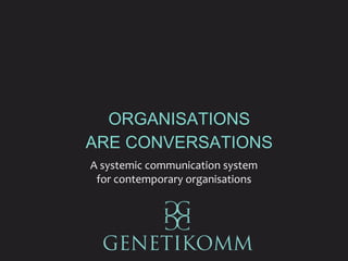 ORGANISATIONS
ARE CONVERSATIONS
A systemic communication system
for contemporary organisations
 