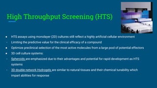 3D In Vitro Models for Drug Efficiency Testing | PDF