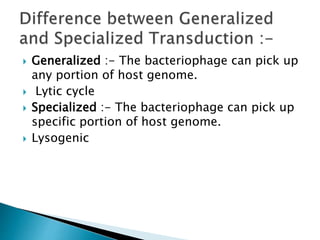  Generalized :- The bacteriophage can pick up
any portion of host genome.
 Lytic cycle
 Specialized :- The bacteriophage can pick up
specific portion of host genome.
 Lysogenic
 