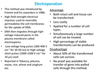 • This method was introduced by
Fromm and his coworkers in 1986.
• High field strength electrical
impulses used to reversibly
permeabilize the cell membranes
for the uptake of DNA.
• DNA then migrates through high-
voltage-induced pores in the
plasma membrane called
electrospores.
• Low voltage long pulses (300-400 V
cm-1 for 10-50 ms) or High voltage
short pulses (1000-1500 V cm-1 for
10 µs) used.
• Reported in Tobacco, petunia,
maize, rice, wheat and sorghum
etc.
Advantage
• Both intact cell and tissue can
be transformed.
• Less costly.
• Applied for a number of cell
types.
• Simultaneously a large number
of cell can be treated.
• High percentage of stable
transformants can be produced
Disadvantage
• About 50% of the transformed
cells can survive.
• No proof was available for
transfer of gene into walled
cells through this method.
Electroporation
 