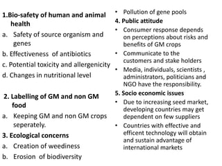 1.Bio-safety of human and animal
health
a. Safety of source organism and
genes
b. Effectiveness of antibiotics
c. Potential toxicity and allergenicity
d. Changes in nutritional level
2. Labelling of GM and non GM
food
a. Keeping GM and non GM crops
seperately.
3. Ecological concerns
a. Creation of weediness
b. Erosion of biodiversity
• Pollution of gene pools
4. Public attitude
• Consumer response depends
on perceptions about risks and
benefits of GM crops
• Communicate to the
customers and stake holders
• Media, individuals, scientists ,
administrators, politicians and
NGO have the responsibility.
5. Socio economic issues
• Due to increasing seed market,
developing countries may get
dependent on few suppliers
• Countries with effective and
efficent technology will obtain
and sustain advantage of
international markets
 