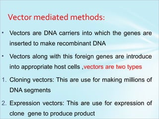 Gene transfer in plants by Dr.Srinivasa, Professor and Head, Srinivas ...