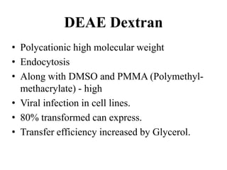 • Polycationic high molecular weight
• Endocytosis
• Along with DMSO and PMMA (Polymethyl-
methacrylate) - high
• Viral infection in cell lines.
• 80% transformed can express.
• Transfer efficiency increased by Glycerol.
DEAE Dextran
 