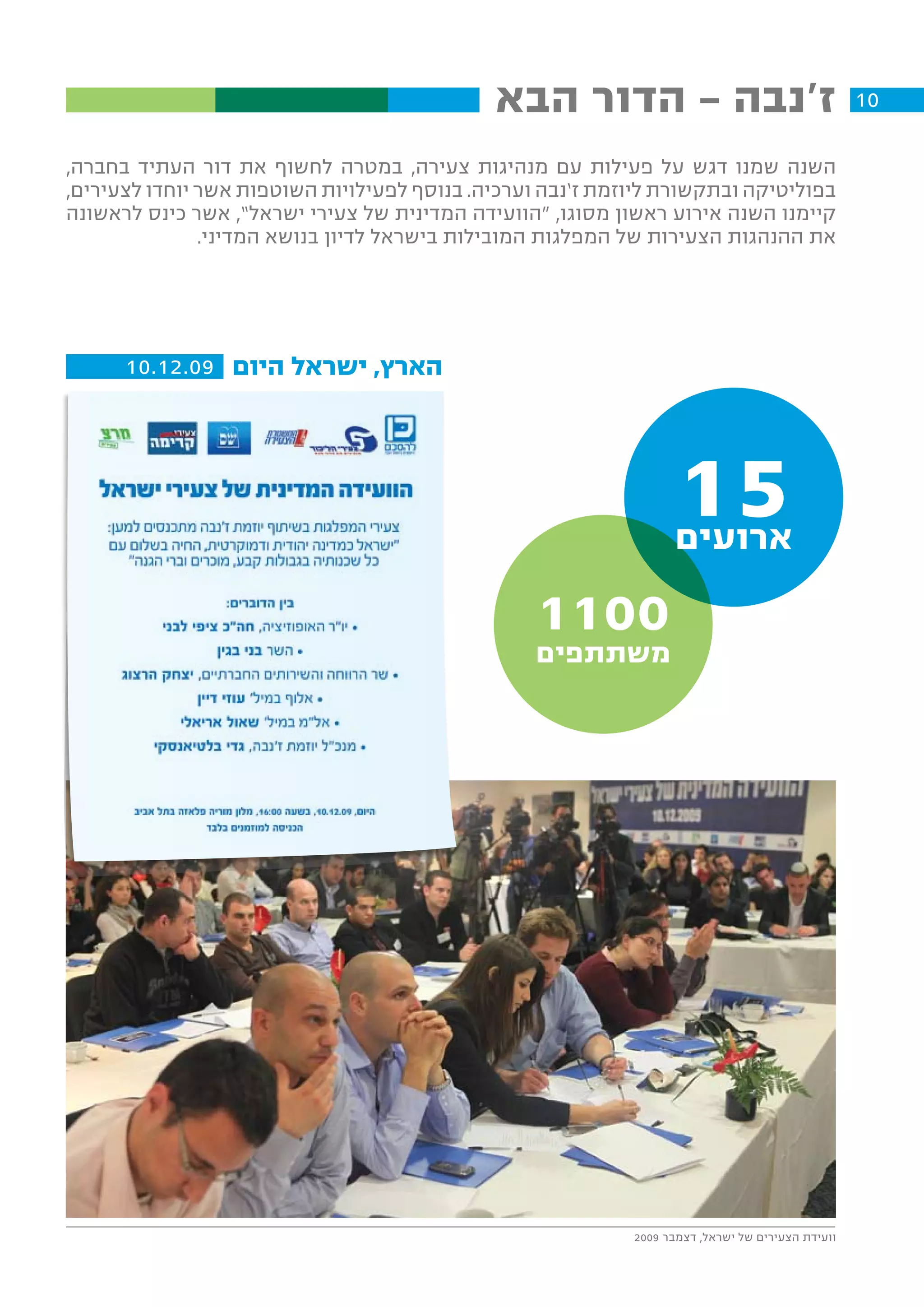 ‫ז'נבה – הדור הבא‬                                     ‫01‬

‫השנה שמנו דגש על פעילות עם מנהיגות צעירה, במטרה לחשוף את דור העתיד בחברה,‬
‫בפוליטיקה ובתקשורת ליוזמת ז’נבה וערכיה. בנוסף לפעילויות השוטפות אשר יוחדו לצעירים,‬
‫קיימנו השנה אירוע ראשון מסוגו, “הוועידה המדינית של צעירי ישראל”, אשר כינס לראשונה‬
               ‫את ההנהגות הצעירות של המפלגות המובילות בישראל לדיון בנושא המדיני.‬




      ‫הארץ, ישראל היום 90.21.01‬




                                                                   ‫51‬
                                                                   ‫ארועים‬

                                                  ‫0011‬
                                                  ‫משתתפים‬




                                                            ‫וועידת הצעירים של ישראל, דצמבר 9002‬
 