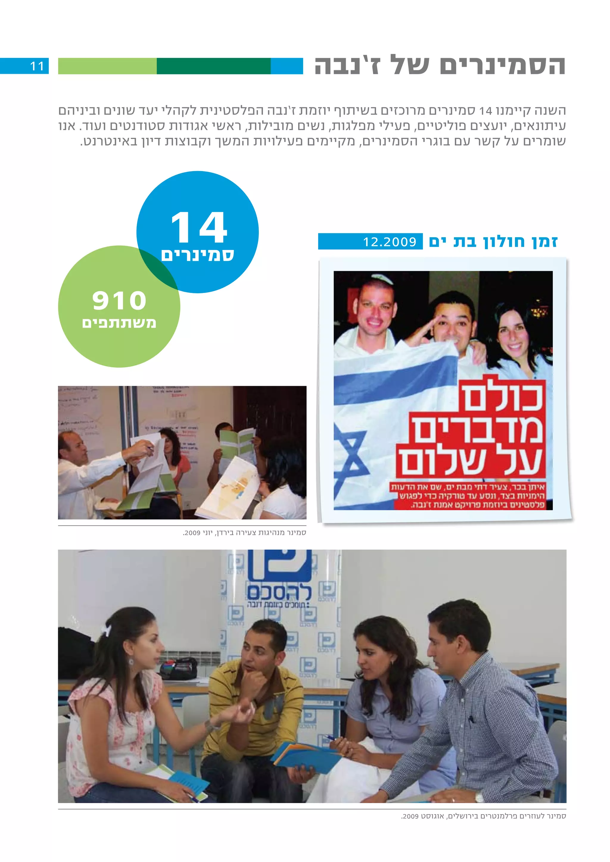‫11‬                                                               ‫הסמינרים של ז’נבה‬
     ‫השנה קיימנו 41 סמינרים מרוכזים בשיתוף יוזמת ז’נבה הפלסטינית לקהלי יעד שונים וביניהם‬
     ‫עיתונאים, יועצים פוליטיים, פעילי מפלגות, נשים מובילות, ראשי אגודות סטודנטים ועוד. אנו‬
         ‫שומרים על קשר עם בוגרי הסמינרים, מקיימים פעילויות המשך וקבוצות דיון באינטרנט.‬




                       ‫41‬
                      ‫סמינרים‬
                                                                    ‫זמן חולון בת ים 9002.21‬


          ‫019‬
        ‫משתתפים‬




                         ‫סמינר מנהיגות צעירה בירדן, יוני 9002.‬




                                                                        ‫סמינר לעוזרים פרלמנטרים בירושלים, אוגוסט 9002.‬
 