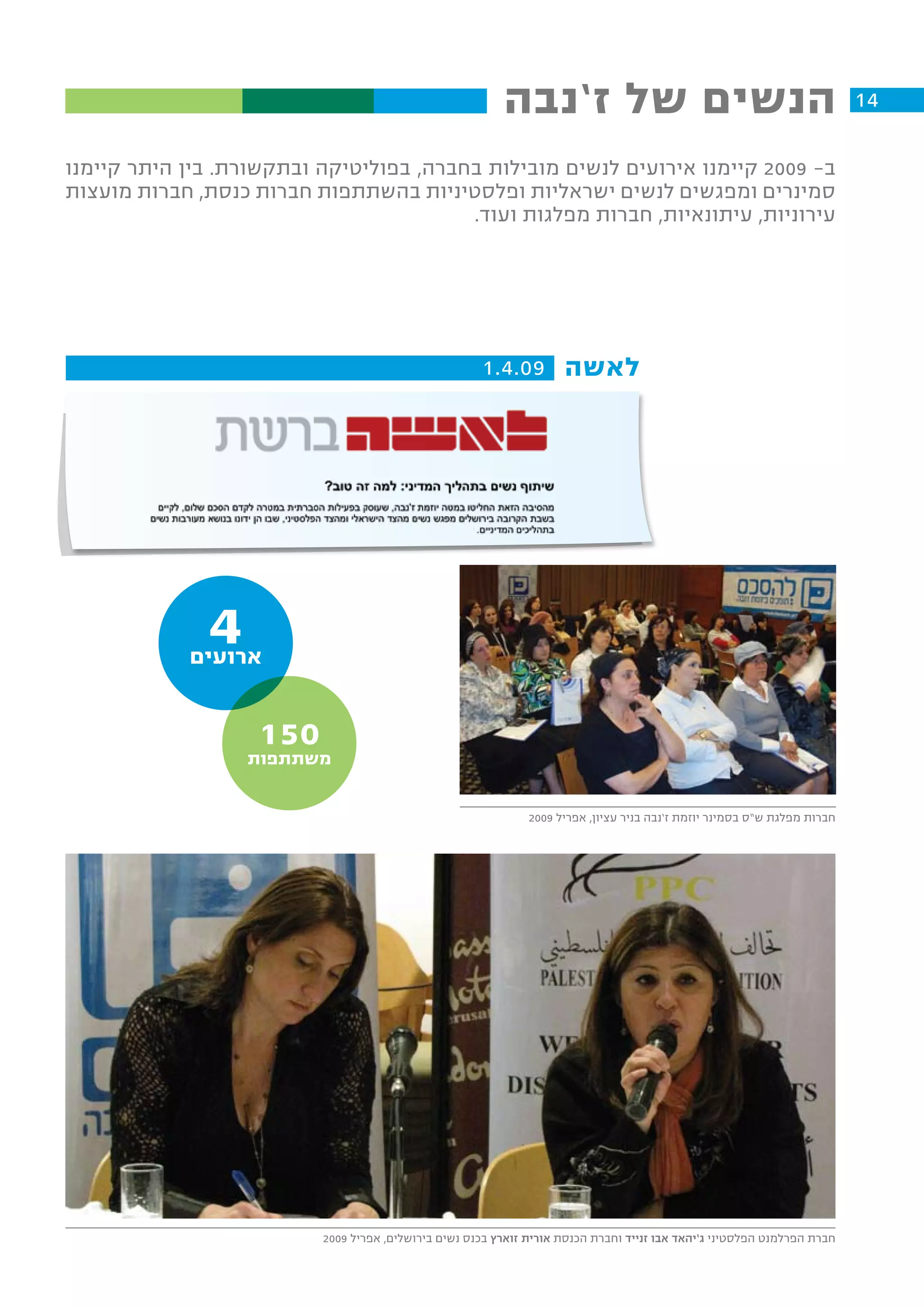 ‫הנשים של ז’נבה‬                                                   ‫41‬

‫ב- 9002 קיימנו אירועים לנשים מובילות בחברה, בפוליטיקה ובתקשורת. בין היתר קיימנו‬
‫סמינרים ומפגשים לנשים ישראליות ופלסטיניות בהשתתפות חברות כנסת, חברות מועצות‬
                                         ‫עירוניות, עיתונאיות, חברות מפלגות ועוד.‬




                                                      ‫לאשה 90.4.1‬




              ‫4‬
            ‫ארועים‬


                    ‫051‬
                  ‫משתתפות‬


                                                               ‫חברות מפלגת ש”ס בסמינר יוזמת ז’נבה בניר עציון, אפריל 9002‬




                          ‫חברת הפרלמנט הפלסטיני ג’יהאד אבו זנייד וחברת הכנסת אורית זוארץ בכנס נשים בירושלים, אפריל 9002‬
 