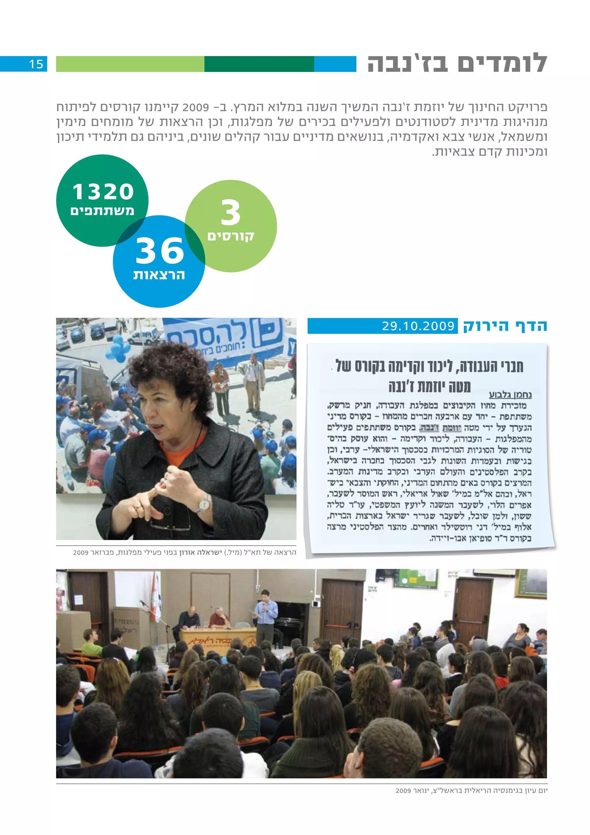 ‫51‬                                                                        ‫לומדים בז’נבה‬
     ‫פרויקט החינוך של יוזמת ז’נבה המשיך השנה במלוא המרץ. ב- 9002 קיימנו קורסים לפיתוח‬
     ‫מנהיגות מדינית לסטודנטים ולפעילים בכירים של מפלגות, וכן הרצאות של מומחים מימין‬
     ‫ומשמאל, אנשי צבא ואקדמיה, בנושאים מדיניים עבור קהלים שונים, ביניהם גם תלמידי תיכון‬
                                                                     ‫ומכינות קדם צבאיות.‬


       ‫0231‬
       ‫משתתפים‬
                                                ‫3‬
                        ‫63‬
                        ‫הרצאות‬
                                             ‫קורסים‬




                                                                           ‫הדף הירוק 9002.01.92‬




       ‫הרצאה של תא”ל (מיל.) ישראלה אורון בפני פעילי מפלגות, פברואר 9002‬




                                                                            ‫יום עיון בגימנסיה הריאלית בראשל”צ, ינואר 9002‬
 