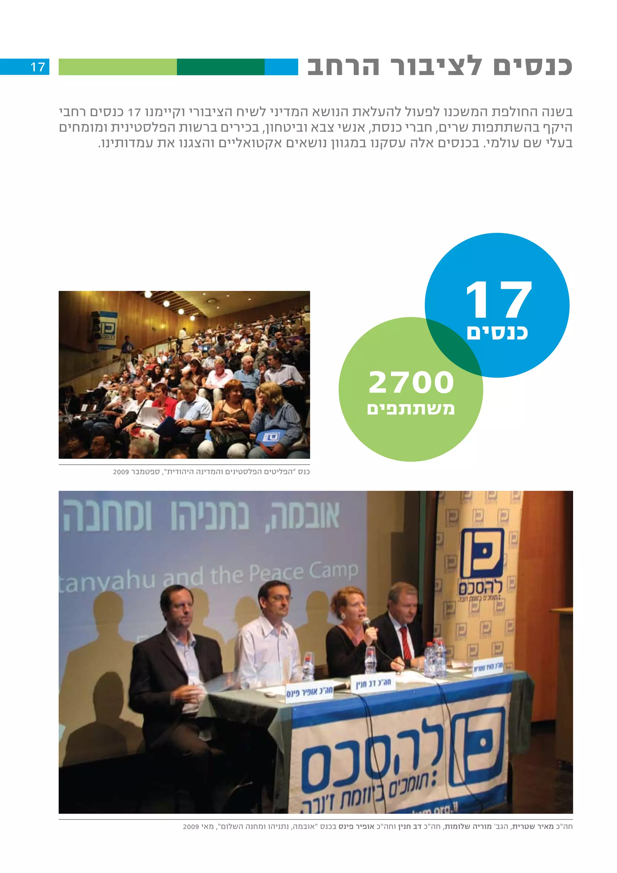 ‫71‬                                                               ‫כנסים לציבור הרחב‬
     ‫בשנה החולפת המשכנו לפעול להעלאת הנושא המדיני לשיח הציבורי וקיימנו 71 כנסים רחבי‬
     ‫היקף בהשתתפות שרים, חברי כנסת, אנשי צבא וביטחון, בכירים ברשות הפלסטינית ומומחים‬
           ‫בעלי שם עולמי. בכנסים אלה עסקנו במגוון נושאים אקטואליים והצגנו את עמדותינו.‬




                                                                                                           ‫71‬‫כנסים‬

                                                                                 ‫0072‬
                                                                                 ‫משתתפים‬


             ‫כנס “הפליטים הפלסטינים והמדינה היהודית”, ספטמבר 9002‬




                               ‫חה”כ מאיר שטרית, הגב’ מוריה שלומות, חה”כ דב חנין וחה”כ אופיר פינס בכנס “אובמה, נתניהו ומחנה השלום”, מאי 9002‬
 