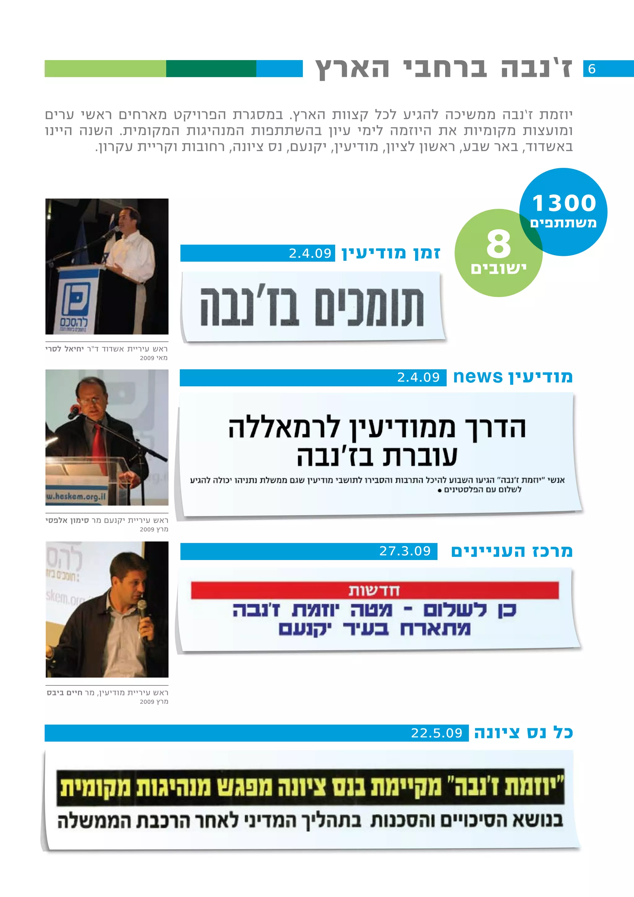 ‫ז’נבה ברחבי הארץ‬                             ‫6‬

‫יוזמת ז’נבה ממשיכה להגיע לכל קצוות הארץ. במסגרת הפרויקט מארחים ראשי ערים‬
‫ומועצות מקומיות את היוזמה לימי עיון בהשתתפות המנהיגות המקומית. השנה היינו‬
        ‫באשדוד, באר שבע, ראשון לציון, מודיעין, יקנעם, נס ציונה, רחובות וקריית עקרון.‬



                                                                             ‫0031‬
                                                                     ‫8‬
                                                                             ‫משתתפים‬

                                      ‫זמן מודיעין 90.4.2‬
                                                                   ‫ישובים‬



‫ראש עיריית אשדוד ד”ר יחיאל לסרי‬
                        ‫מאי 9002‬

                                                        ‫מודיעין ‪2.4.09 news‬‬




‫ראש עיריית יקנעם מר סימון אלפסי‬
                        ‫מרץ 9002‬


                                                     ‫90.3.72‬    ‫מרכז העניינים‬




‫ראש עיריית מודיעין, מר חיים ביבס‬
                        ‫מרץ 9002‬



                                                          ‫כל נס ציונה 90.5.22‬
 