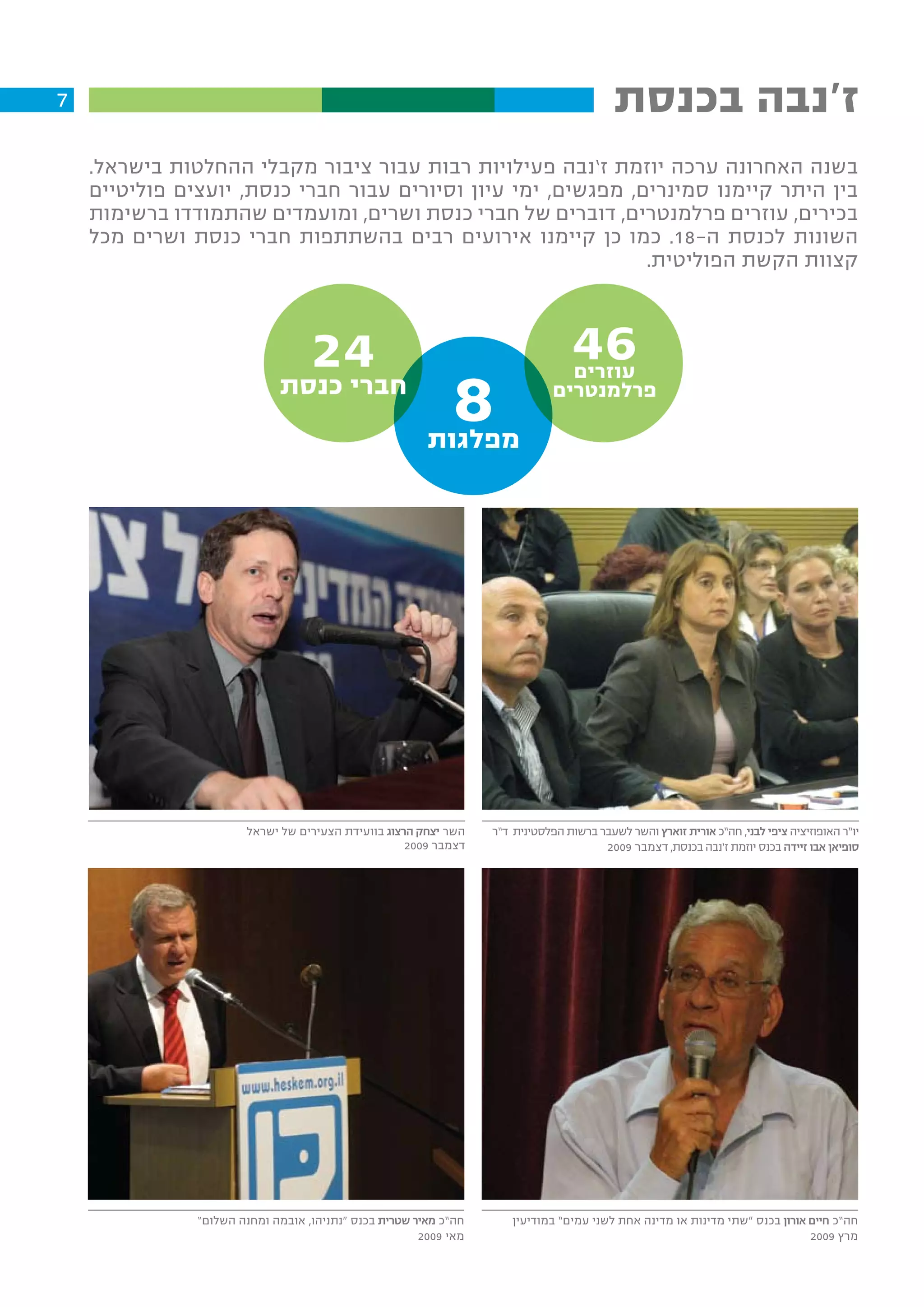 ‫7‬                                                                                         ‫ז'נבה בכנסת‬
    ‫בשנה האחרונה ערכה יוזמת ז’נבה פעילויות רבות עבור ציבור מקבלי ההחלטות בישראל.‬
    ‫בין היתר קיימנו סמינרים, מפגשים, ימי עיון וסיורים עבור חברי כנסת, יועצים פוליטיים‬
    ‫בכירים, עוזרים פרלמנטרים, דוברים של חברי כנסת ושרים, ומועמדים שהתמודדו ברשימות‬
    ‫השונות לכנסת ה-81. כמו כן קיימנו אירועים רבים בהשתתפות חברי כנסת ושרים מכל‬
                                                               ‫קצוות הקשת הפוליטית.‬



                               ‫42‬                                                 ‫64‬
                                                            ‫8‬
                                                                                ‫עוזרים‬
                             ‫חברי כנסת‬                                        ‫פרלמנטרים‬

                                                        ‫מפלגות‬




                       ‫השר יצחק הרצוג בוועידת הצעירים של ישראל‬    ‫יו”ר האופוזיציה ציפי לבני, חה”כ אורית זוארץ והשר לשעבר ברשות הפלסטינית ד”ר‬
                                                    ‫דצמבר 9002‬                         ‫סופיאן אבו זיידה בכנס יוזמת ז’נבה בכנסת, דצמבר 9002‬




               ‫חה”כ מאיר שטרית בכנס “נתניהו, אובמה ומחנה השלום”‬       ‫חה”כ חיים אורון בכנס “שתי מדינות או מדינה אחת לשני עמים” במודיעין‬
                                                       ‫מאי 9002‬                                                               ‫מרץ 9002‬
 