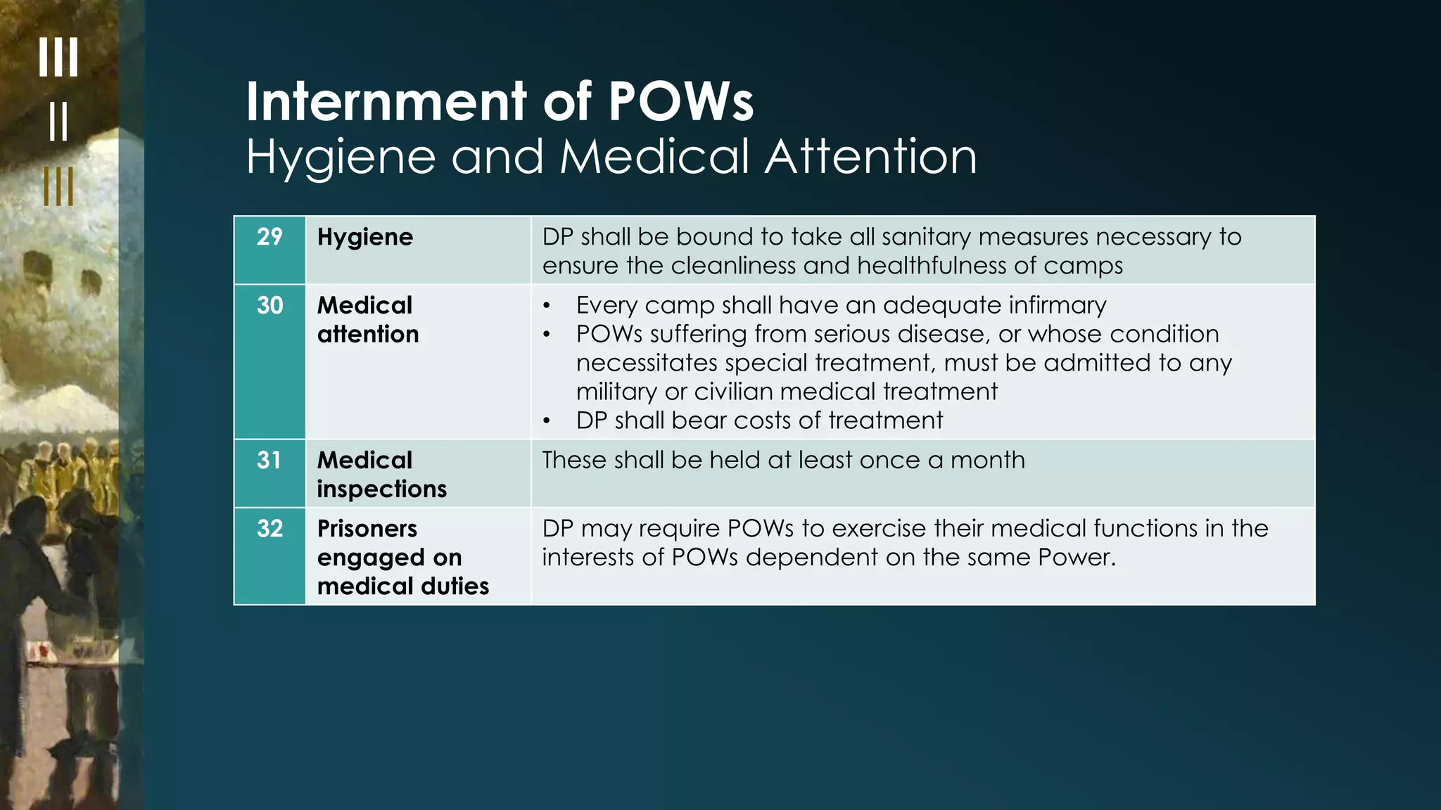 Internment of POWs 
Hygiene and Medical Attention 
29 Hygiene DP shall be bound to take all sanitary measures necessary to 
ensure the cleanliness and healthfulness of camps 
30 Medical 
attention 
• Every camp shall have an adequate infirmary 
• POWs suffering from serious disease, or whose condition 
necessitates special treatment, must be admitted to any 
military or civilian medical treatment 
• DP shall bear costs of treatment 
31 Medical 
inspections 
These shall be held at least once a month 
32 Prisoners 
engaged on 
medical duties 
DP may require POWs to exercise their medical functions in the 
interests of POWs dependent on the same Power. 
III 
II 
III 
 