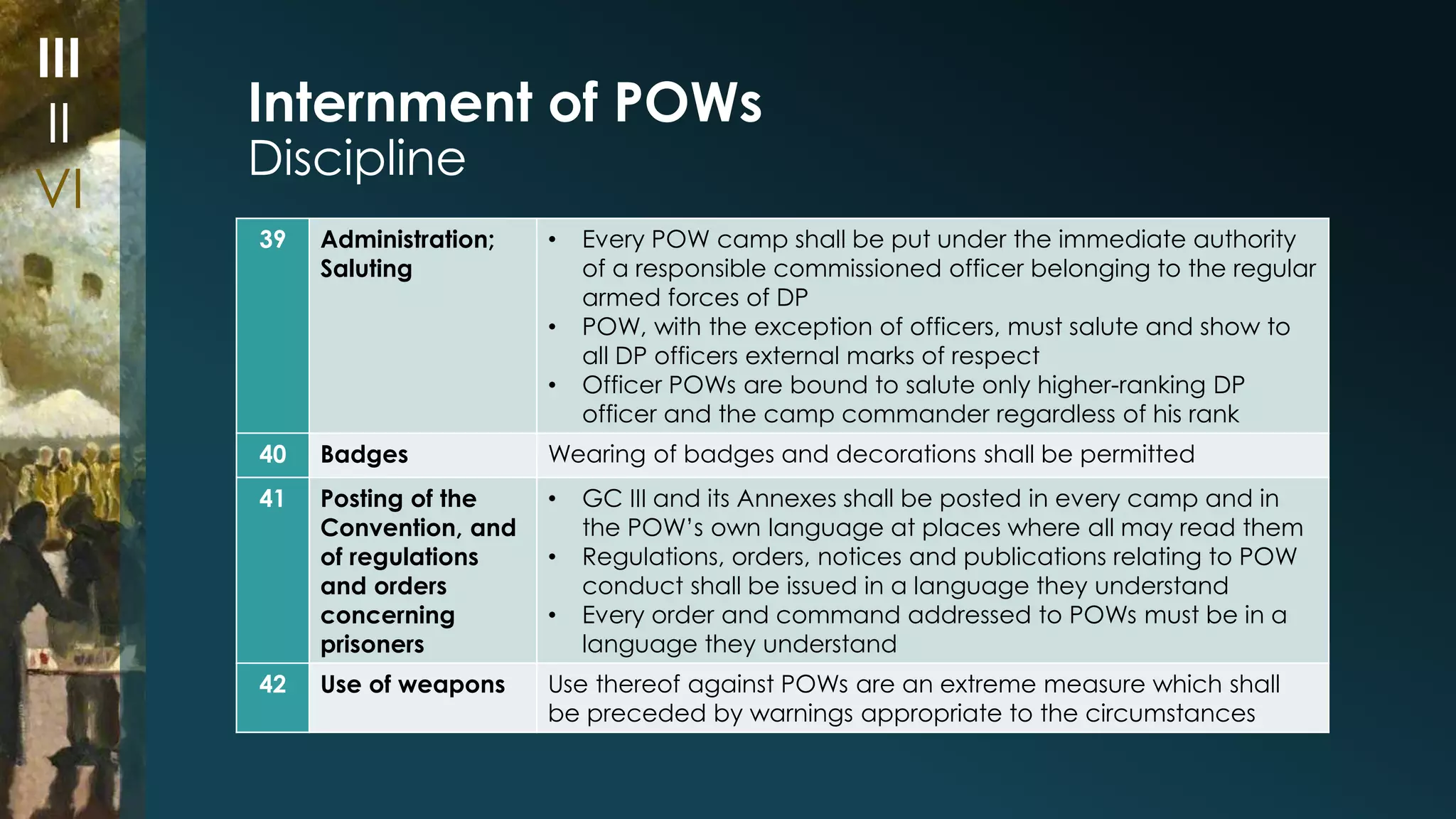 Internment of POWs 
Discipline 
39 Administration; 
Saluting 
• Every POW camp shall be put under the immediate authority 
of a responsible commissioned officer belonging to the regular 
armed forces of DP 
• POW, with the exception of officers, must salute and show to 
all DP officers external marks of respect 
• Officer POWs are bound to salute only higher-ranking DP 
officer and the camp commander regardless of his rank 
40 Badges Wearing of badges and decorations shall be permitted 
41 Posting of the 
Convention, and 
of regulations 
and orders 
concerning 
prisoners 
• GC III and its Annexes shall be posted in every camp and in 
the POW’s own language at places where all may read them 
• Regulations, orders, notices and publications relating to POW 
conduct shall be issued in a language they understand 
• Every order and command addressed to POWs must be in a 
language they understand 
42 Use of weapons Use thereof against POWs are an extreme measure which shall 
be preceded by warnings appropriate to the circumstances 
III 
II 
VI 
 