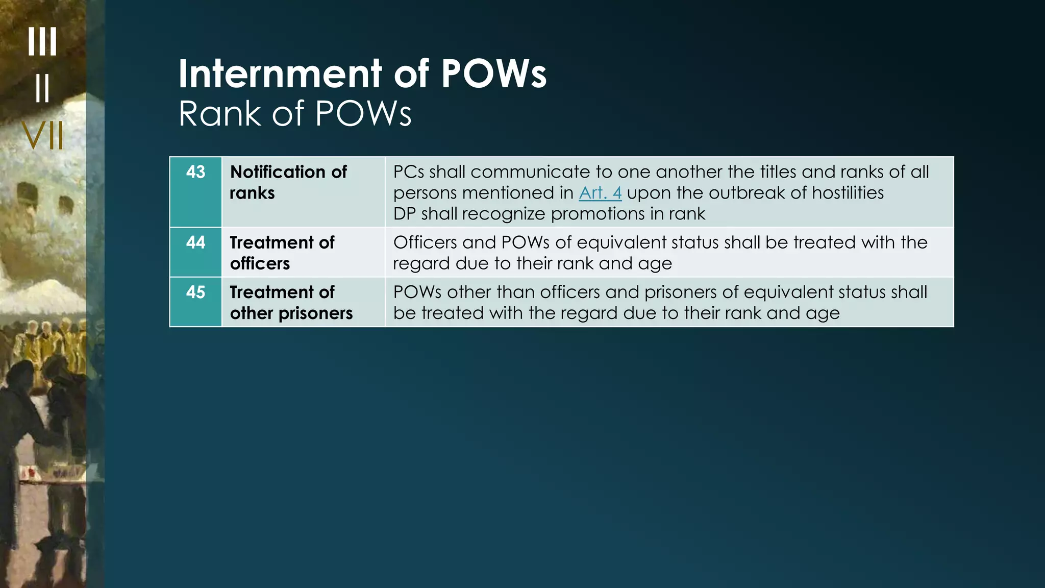 Internment of POWs 
Rank of POWs 
43 Notification of 
ranks 
PCs shall communicate to one another the titles and ranks of all 
persons mentioned in Art. 4 upon the outbreak of hostilities 
DP shall recognize promotions in rank 
44 Treatment of 
officers 
Officers and POWs of equivalent status shall be treated with the 
regard due to their rank and age 
45 Treatment of 
other prisoners 
POWs other than officers and prisoners of equivalent status shall 
be treated with the regard due to their rank and age 
III 
II 
VII 
 