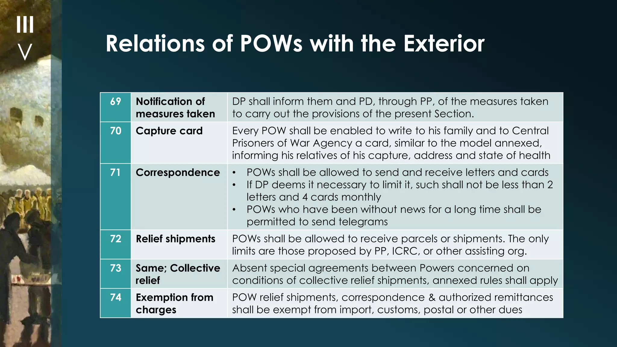 Relations of POWs with the Exterior 
69 Notification of 
measures taken 
DP shall inform them and PD, through PP, of the measures taken 
to carry out the provisions of the present Section. 
70 Capture card Every POW shall be enabled to write to his family and to Central 
Prisoners of War Agency a card, similar to the model annexed, 
informing his relatives of his capture, address and state of health 
71 Correspondence • POWs shall be allowed to send and receive letters and cards 
• If DP deems it necessary to limit it, such shall not be less than 2 
letters and 4 cards monthly 
• POWs who have been without news for a long time shall be 
permitted to send telegrams 
72 Relief shipments POWs shall be allowed to receive parcels or shipments. The only 
limits are those proposed by PP, ICRC, or other assisting org. 
73 Same; Collective 
relief 
Absent special agreements between Powers concerned on 
conditions of collective relief shipments, annexed rules shall apply 
74 Exemption from 
charges 
POW relief shipments, correspondence & authorized remittances 
shall be exempt from import, customs, postal or other dues 
III 
V 
 