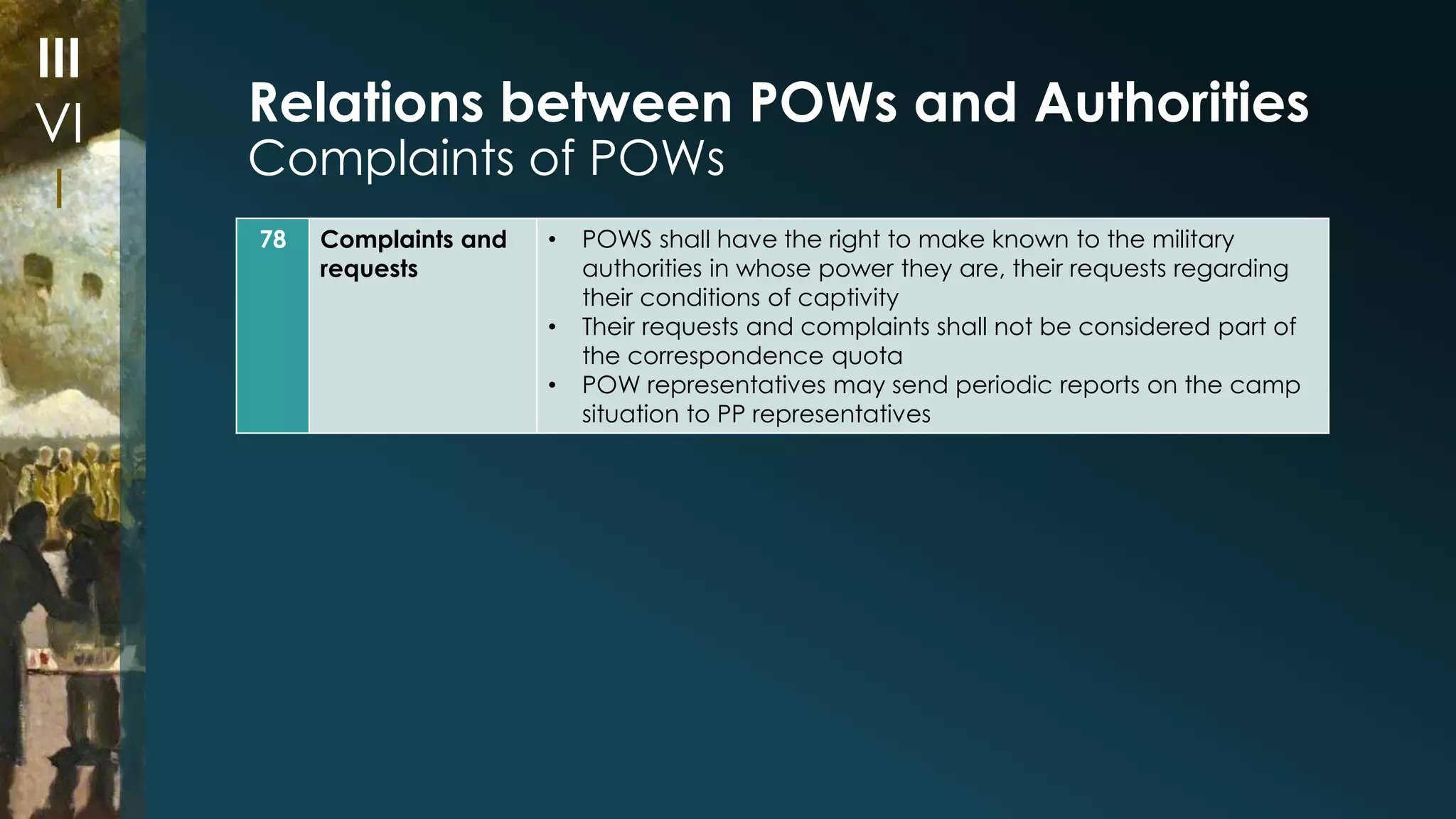 Relations between POWs and Authorities 
Complaints of POWs 
78 Complaints and 
requests 
• POWS shall have the right to make known to the military 
authorities in whose power they are, their requests regarding 
their conditions of captivity 
• Their requests and complaints shall not be considered part of 
the correspondence quota 
• POW representatives may send periodic reports on the camp 
situation to PP representatives 
III 
VI 
I 
 