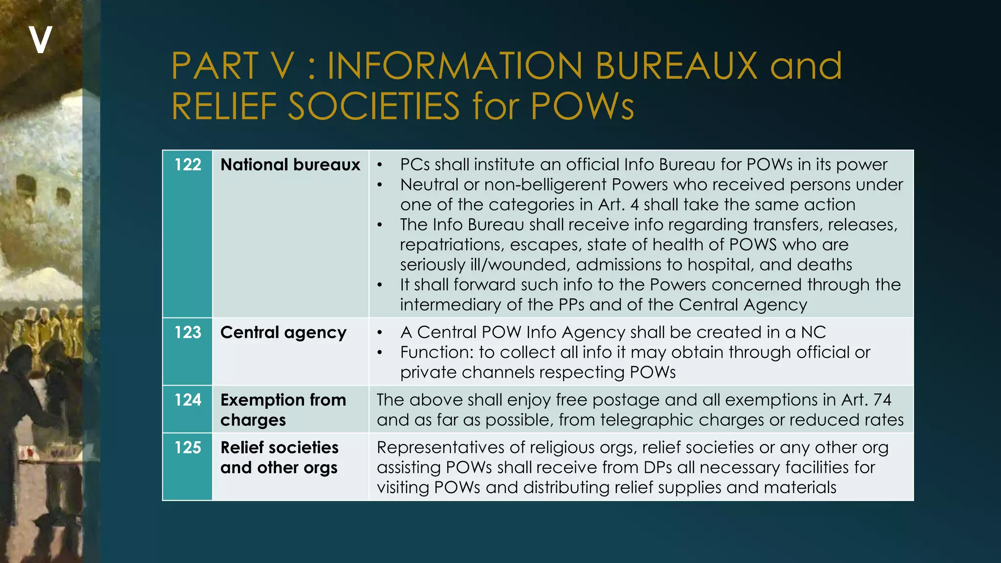 PART V : INFORMATION BUREAUX and 
RELIEF SOCIETIES for POWs 
V 
122 National bureaux • PCs shall institute an official Info Bureau for POWs in its power 
• Neutral or non-belligerent Powers who received persons under 
one of the categories in Art. 4 shall take the same action 
• The Info Bureau shall receive info regarding transfers, releases, 
repatriations, escapes, state of health of POWS who are 
seriously ill/wounded, admissions to hospital, and deaths 
• It shall forward such info to the Powers concerned through the 
intermediary of the PPs and of the Central Agency 
123 Central agency • A Central POW Info Agency shall be created in a NC 
• Function: to collect all info it may obtain through official or 
private channels respecting POWs 
124 Exemption from 
charges 
The above shall enjoy free postage and all exemptions in Art. 74 
and as far as possible, from telegraphic charges or reduced rates 
125 Relief societies 
and other orgs 
Representatives of religious orgs, relief societies or any other org 
assisting POWs shall receive from DPs all necessary facilities for 
visiting POWs and distributing relief supplies and materials 
 