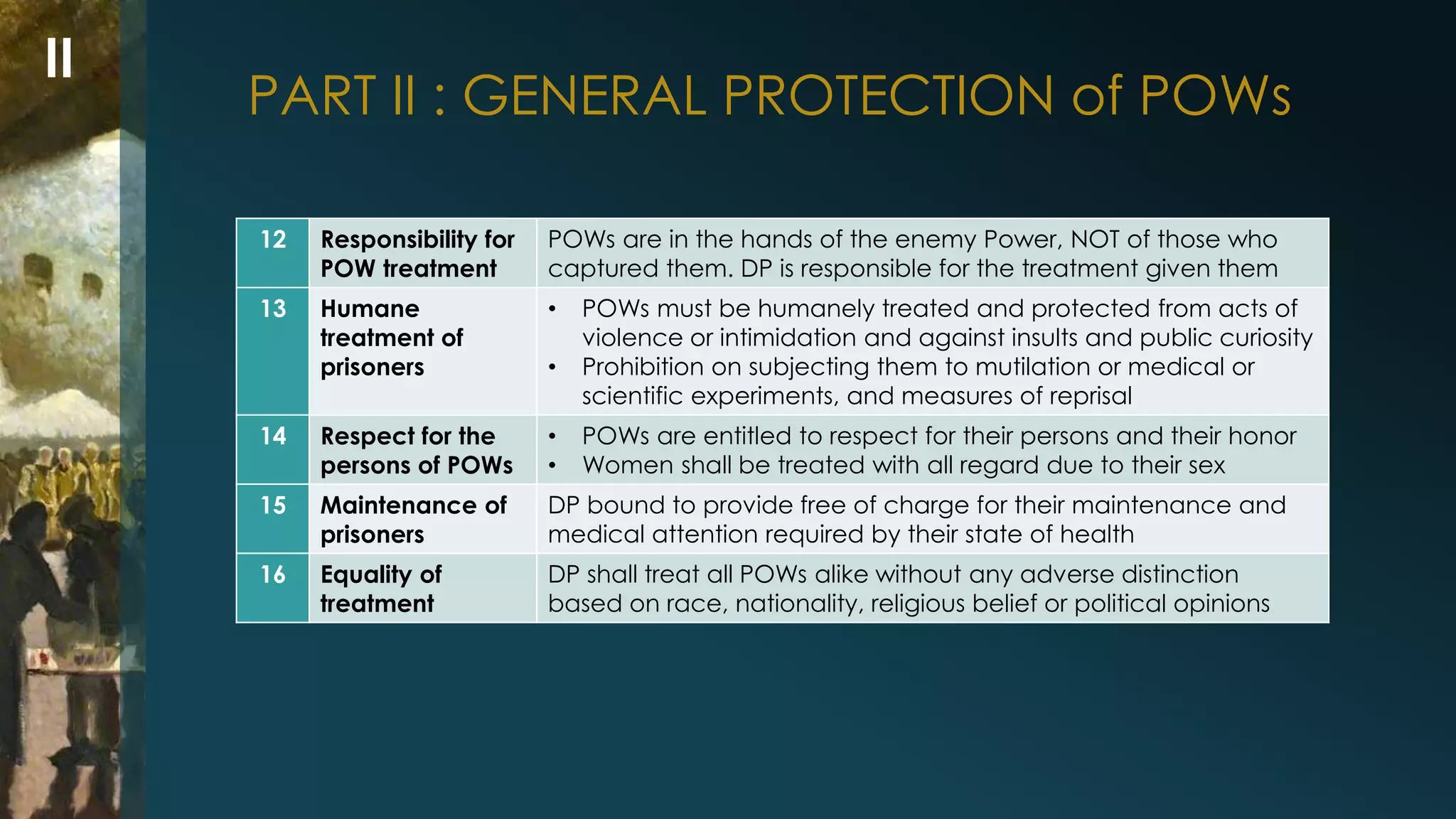 PART II : GENERAL PROTECTION of POWs 
12 Responsibility for 
POW treatment 
POWs are in the hands of the enemy Power, NOT of those who 
captured them. DP is responsible for the treatment given them 
13 Humane 
treatment of 
prisoners 
• POWs must be humanely treated and protected from acts of 
violence or intimidation and against insults and public curiosity 
• Prohibition on subjecting them to mutilation or medical or 
scientific experiments, and measures of reprisal 
14 Respect for the 
persons of POWs 
• POWs are entitled to respect for their persons and their honor 
• Women shall be treated with all regard due to their sex 
15 Maintenance of 
prisoners 
DP bound to provide free of charge for their maintenance and 
medical attention required by their state of health 
16 Equality of 
treatment 
DP shall treat all POWs alike without any adverse distinction 
based on race, nationality, religious belief or political opinions 
II 
 