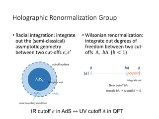 Holographic Renormalization Group
• Radial integration: integrate
out the (semi-classical)
asymptotic geometry
between two cut-offs 𝜖, 𝜖′
• Wilsonian renormalization:
integrate out degrees of
freedom between two cut-
offs Λ, 𝑏Λ (𝑏 < 1)
Λ𝑏Λ0
𝑘
integrate out
New cutoff 𝑏Λ
rescale 𝑏Λ → Λ until 𝑏 → 0
IR cutoff 𝜖 in AdS ↔ UV cutoff Λ in QFT
AdS 𝜖′
𝜕AdS 𝜖′ 𝜕AdS 𝜖
new boundary condition
integrate out
cut-off surface
 