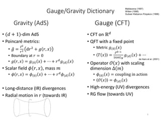 Gauge/Gravity Dictionary
• (𝑑 + 1)-dim AdS
• Poincaré metrics:
• 𝑔 =
ℓ2
𝑟2 d𝑟2 + 𝑔 𝑟, 𝑥
• Boundary at 𝑟 = 0
• 𝑔 𝑟, 𝑥 = 𝑔 0 𝑥 + ⋯ + 𝑟 𝑑
𝑔 𝑑 𝑥
• Scalar field 𝜙 𝑟, 𝑥 , mass 𝑚
• 𝜙 𝑟, 𝑥 = 𝜙 0 𝑥 + ⋯ + 𝑟 𝑑
𝜙 𝑑 𝑥
• Long-distance (IR) divergences
• Radial motion in 𝑟 (towards IR)
• CFT on ℝ 𝑑
• QFT with a fixed point
• Metric 𝑔 0 (𝑥)
• 𝑇 𝑥 =
ℓ 𝑑−1
16𝜋𝐺 𝑁
𝑔 𝑑 𝑥 + ⋯
• Operator 𝒪 𝑥 with scaling
dimension Δ 𝑚
• 𝜙 0 𝑥 = coupling in action
• 𝒪 𝑥 = 𝜙 𝑑 𝑥
• High-energy (UV) divergences
• RG flow (towards UV)
5
Gravity (AdS) Gauge (CFT)
de Haro et al. (2001)
Maldacena (1997)
Witten (1998)
Gubser Klebanov Polyakov (1998)
 